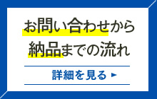 お問い合わせから納品までの流れ